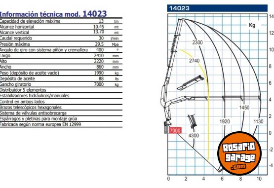 Camiones y Gras - Iveco Tector 170e22 Con Hidrogrua Pm14 - En Venta